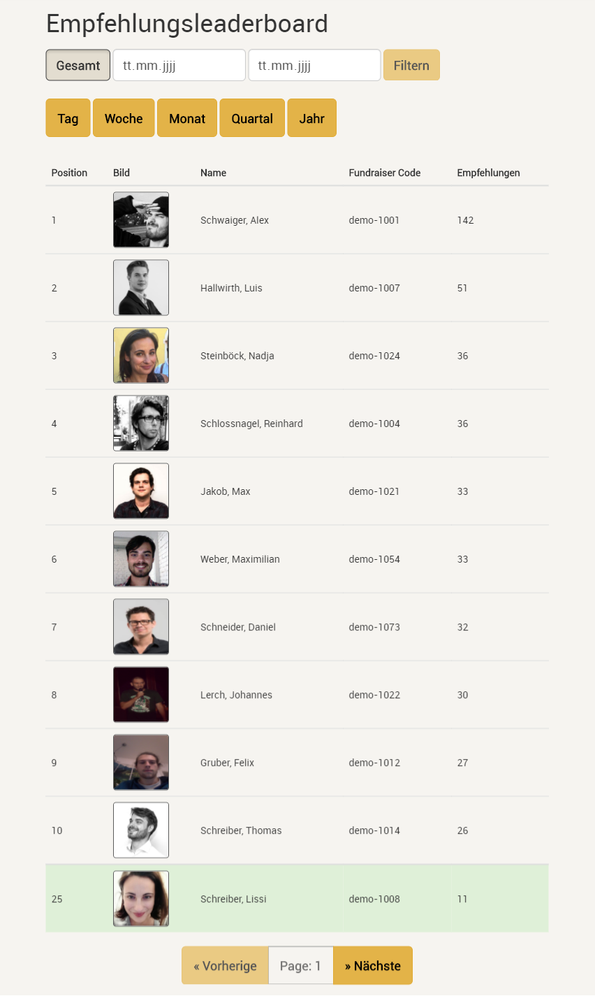 Leaderboard_neu_2 (1).png