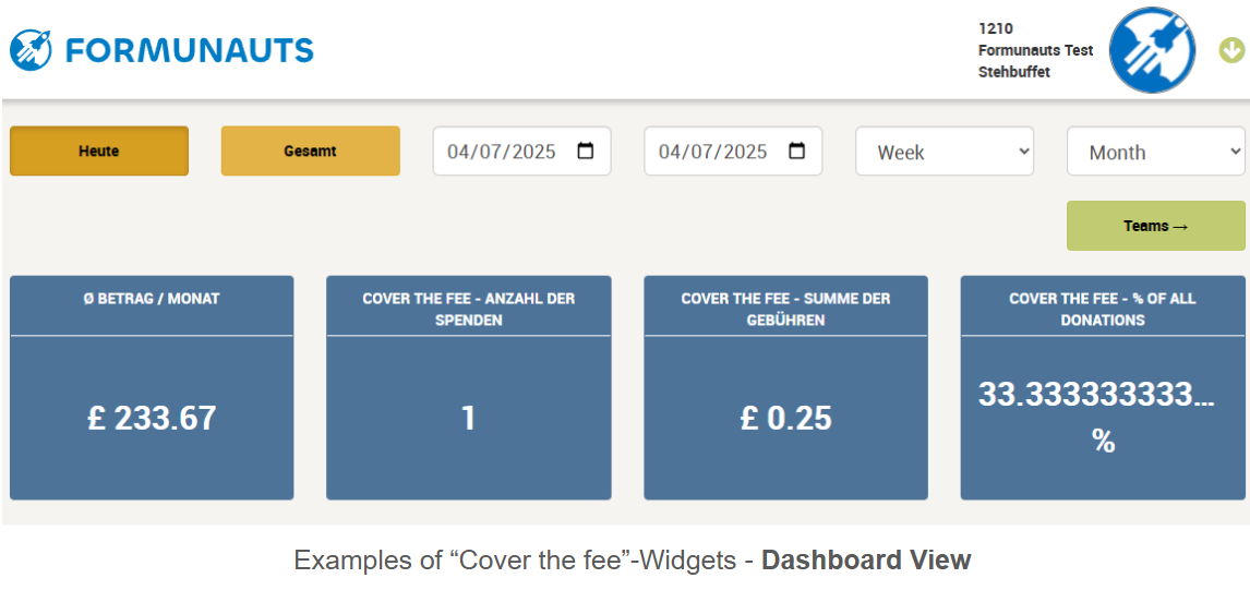 Dashboard-Widgtes-CTF.png