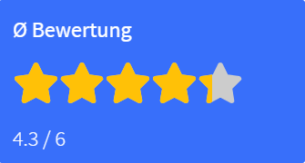 avgrating.PNG