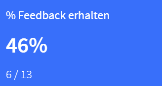feedbackgiven.PNG
