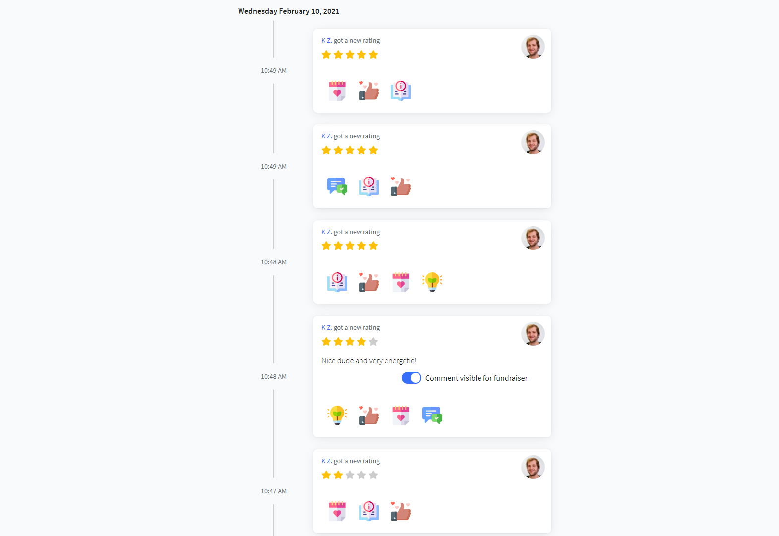 spenderfeedactivity (2).PNG
