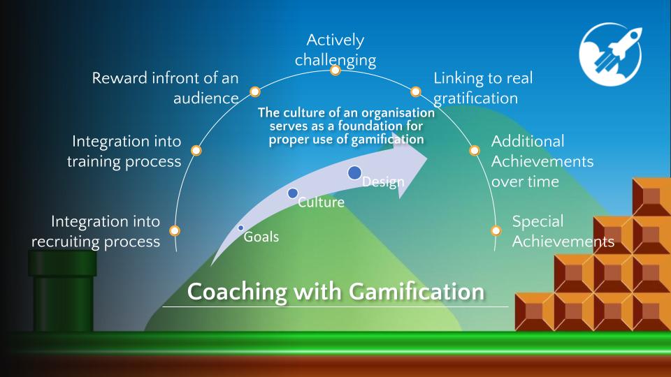 Gamification__1_.jpg